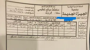 أرض - ارينبة الغربية, خلف مجلس محلي ارينبة الغربية - 16400 دأ